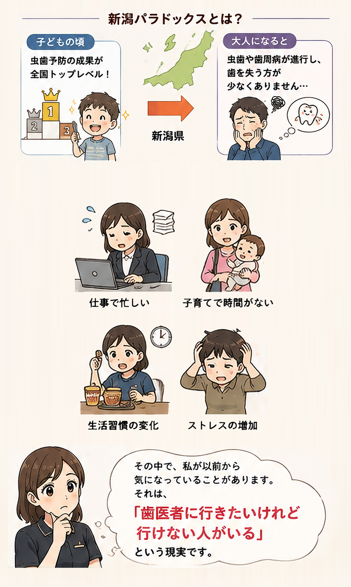 新潟パラドックスとは？（PC用）